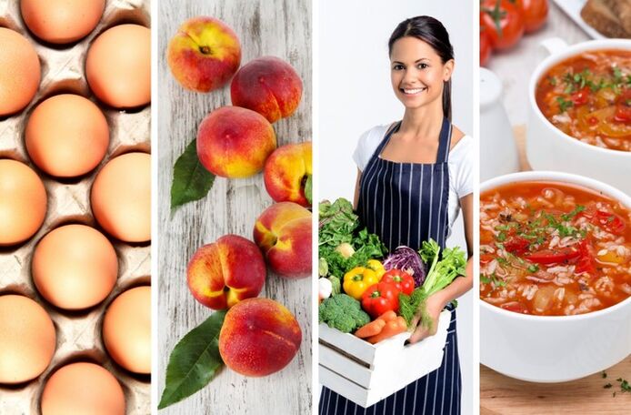Groupes de produits alimentaires