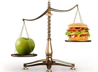 règles alimentaires préférées
