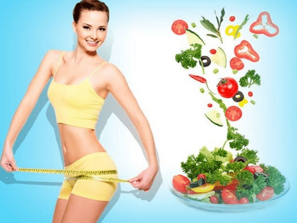 Alimentation correcte pour la perte de poids